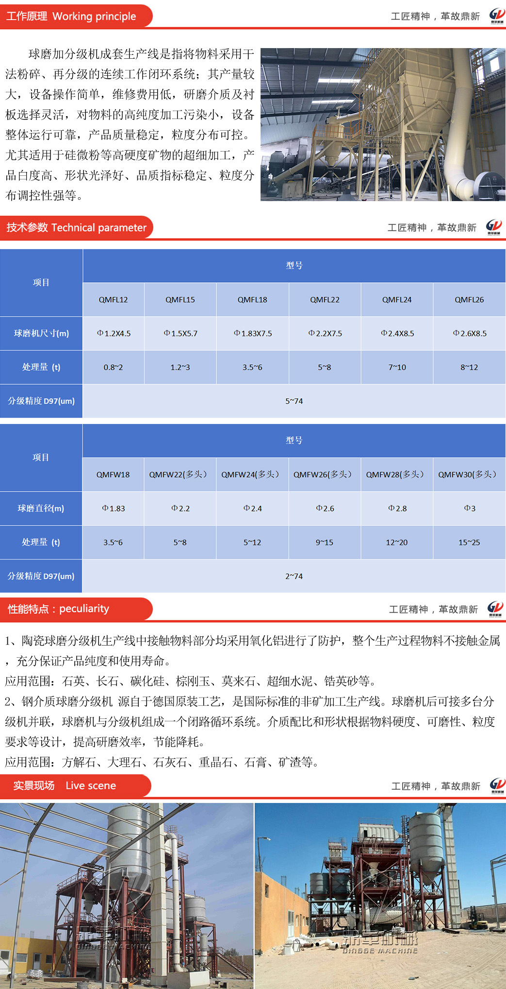 球磨分級機(jī).jpg